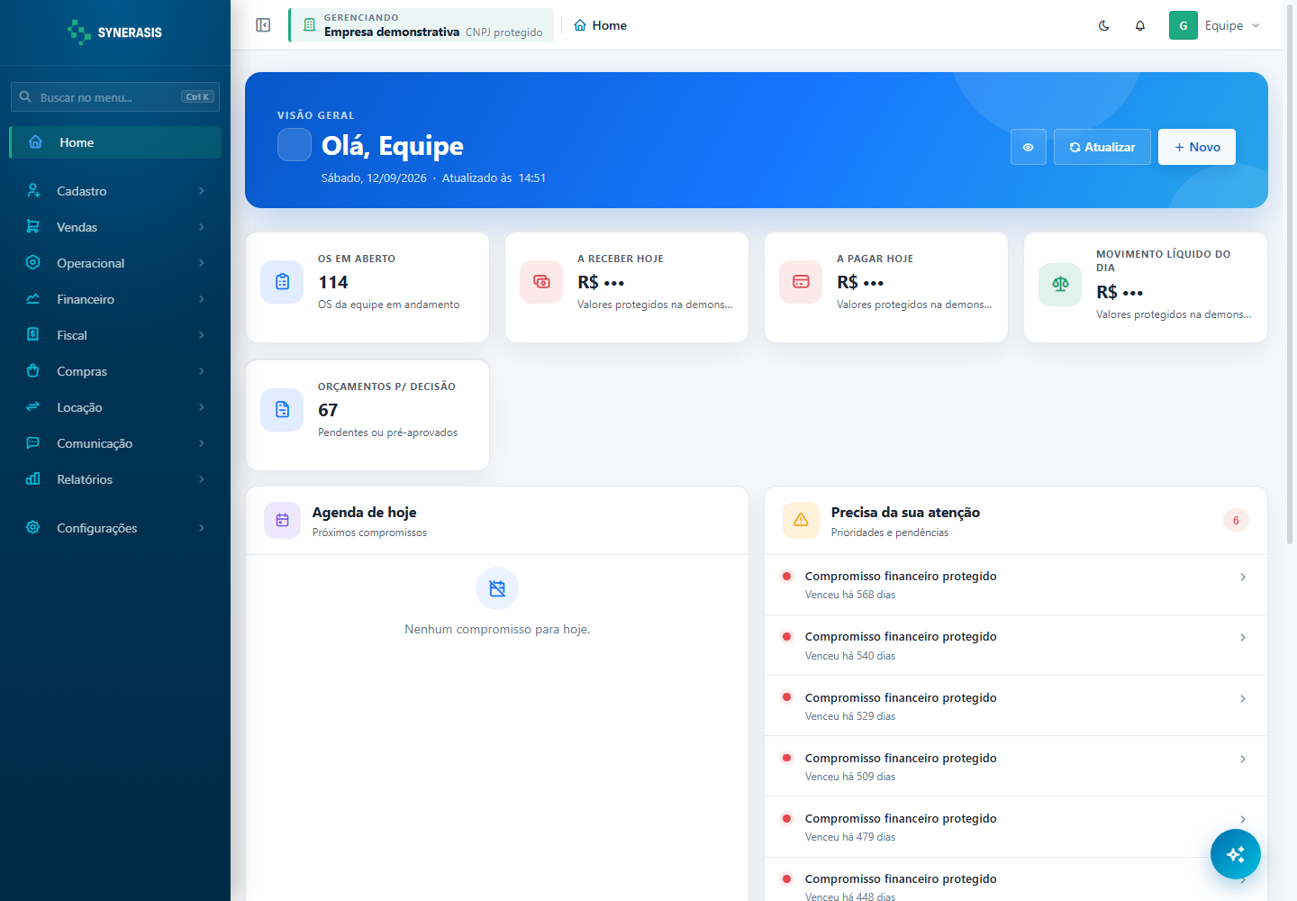 Dashboard real do ERP Synerasis com visão geral da operação